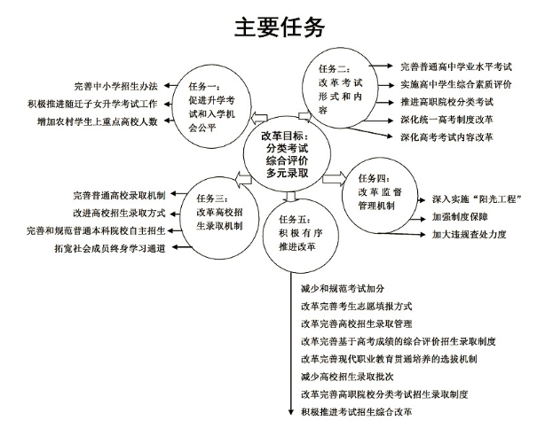 爱游戏平台